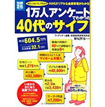 １万人アンケートでわかった40代のサイフ